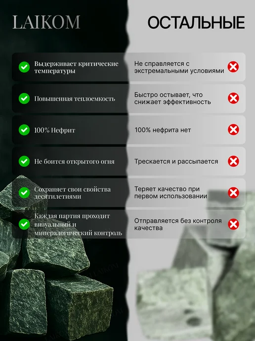 LAIKOM Нефрит камень для бани и сауны колото-пиленый 5-8 см 10 кг, 20 кг, фото 4