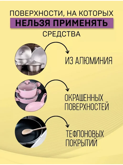 BAGI/ ШУМАНИТ/ ЖИРОУДАЛИТЕЛЬ Шуманит жироудалитель антижир для кухни, 400 мл 2 шт, 400 мл, 2 шт, фото 5
