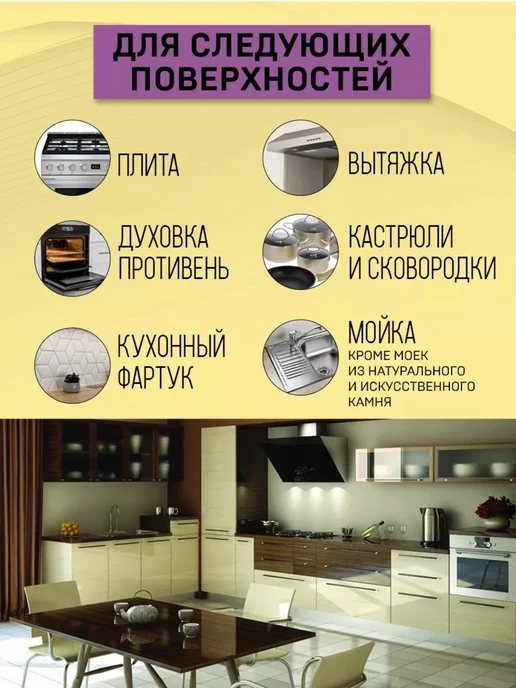 BAGI/ ШУМАНИТ/ ЖИРОУДАЛИТЕЛЬ Шуманит жироудалитель антижир для кухни, 400 мл 2 шт, 400 мл, 2 шт, фото 6