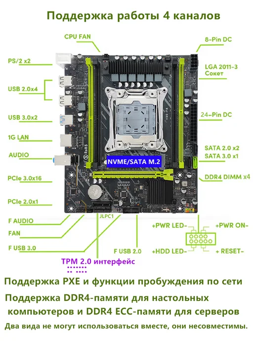 MACHINIST X99 P4 материнская плата E5 2695 V4 комплект 16G DDR4 RAM, 16 г, фото 2