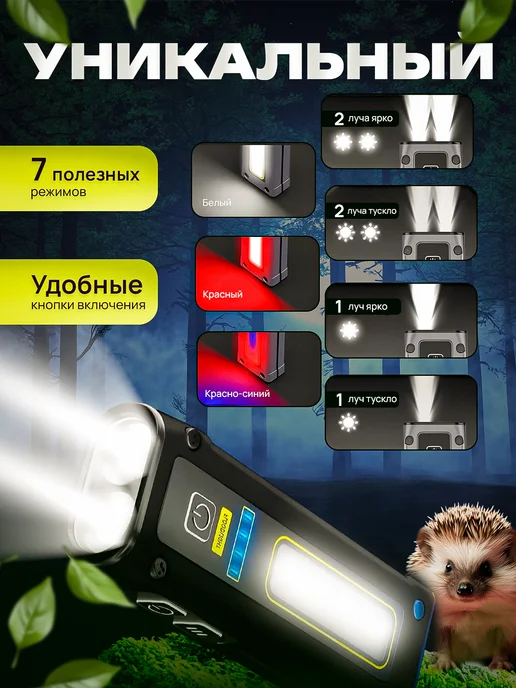 Фонарь аккумуляторный ручной светодиодный карманный, вариант, фото 3
