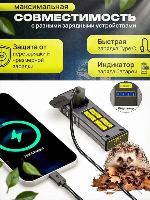 Фонарь аккумуляторный ручной светодиодный карманный, вариант, фото 6