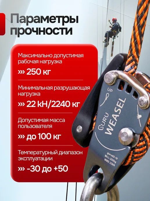 GURU. Спусковое устройство для альпинизма "WEASEL", вариант, фото 2