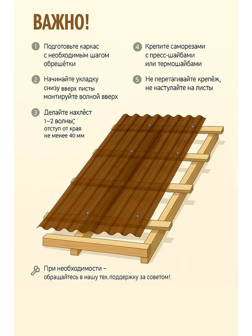 Пластилюкс Кровельный поликарбонат МП20 1.7мм Бронза 1150х1000 мм, 5 шт, 1150x1000 мм, 2 шт, фото 4