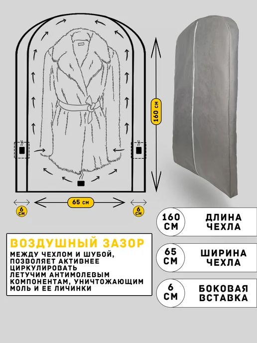 Линучи Чехол для шубы Длинный Антимолевый 160см 1шт, Пластины 2шт, 1 шт, 2 шт, фото 3
