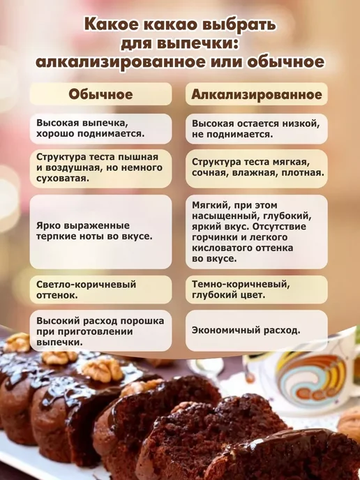 Шоколад и К Какао порошок натуральный 450г в банке Германия TULIP COCOA, 200 г, фото 3