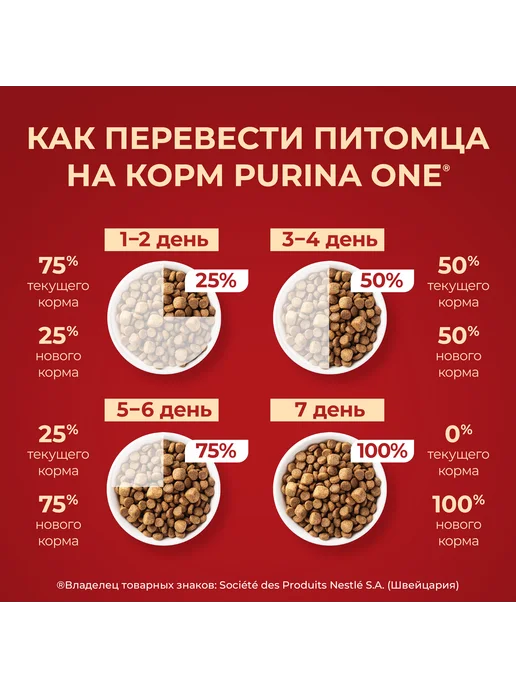 Сухой корм PURINA ONE для собак, взрослые, мелкие, курица, 1,5 кг, фото 8