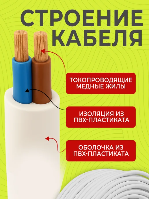 Кабель ПВС 2х1,5 медный ГОСТ 25 метров, 2x1.5, 25 м, фото 2