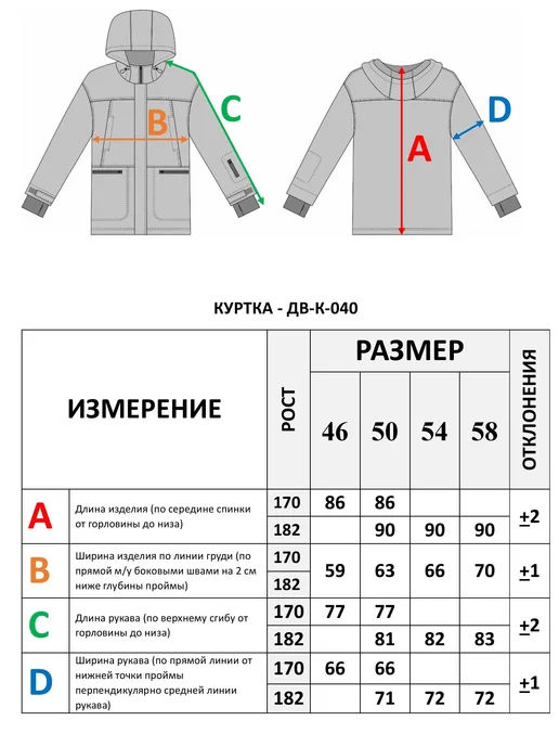 DEN.VER Куртка с влагозащитной молнией сноубордическая унисекс, голубой, фото 2