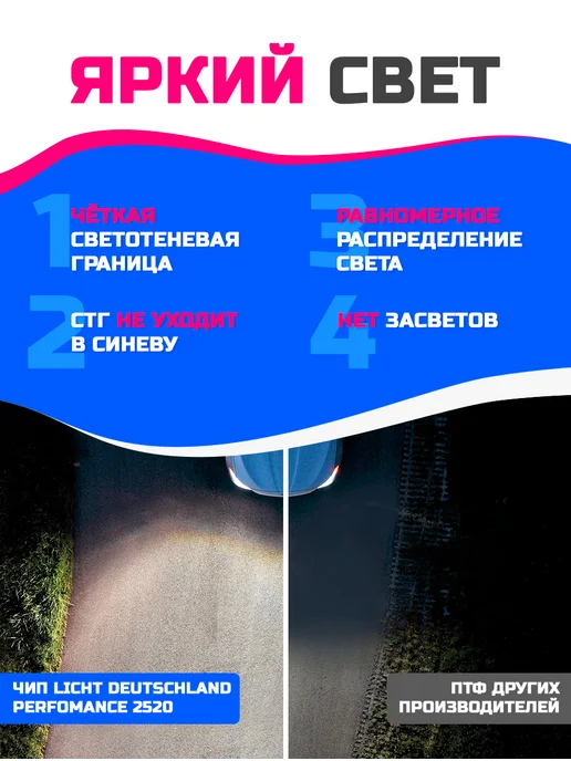 ATR Light Противотуманные фары led птф 80 ват Kia Ceed JD дорест тип 2, вариант, фото 3