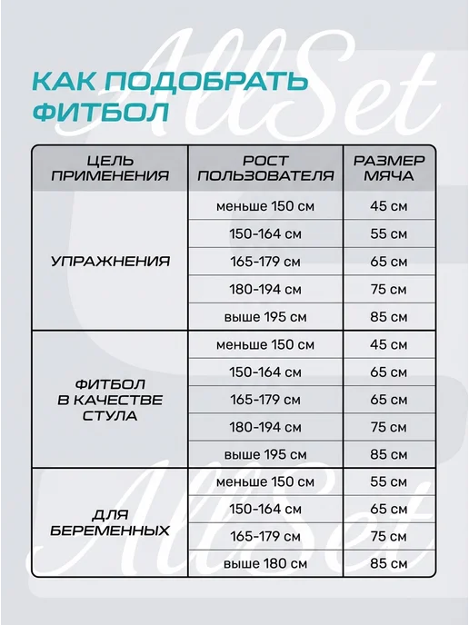 фитбол антивзрыв гладкий 95см, фиолетовый, фото 3