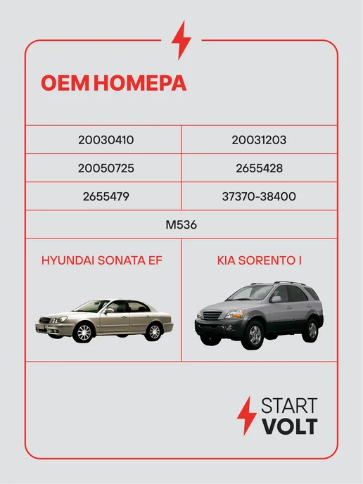 STARTVOLT Регулятор напряжения ген Hyundai Sonata EF Kia Sorento I, вариант, фото 2