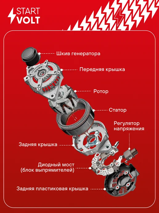 STARTVOLT Регулятор напряжения ген Hyundai Sonata EF Kia Sorento I, вариант, фото 4