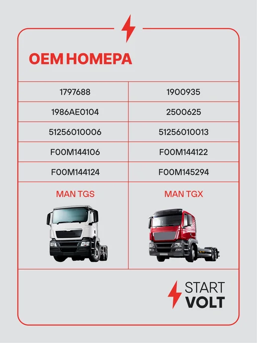 STARTVOLT Регулятор напряжения генератора MAN TGS TGX TGA, вариант, фото 2