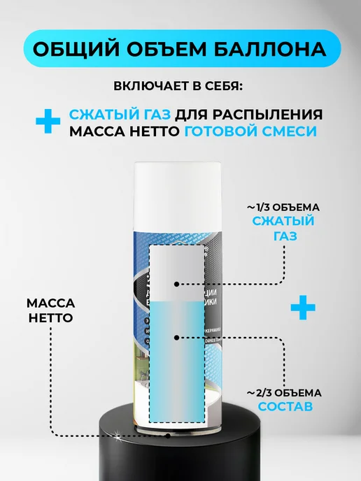 SKYRON Аэрозольная эмаль для реставрации ванн и керамики, белая, белый, фото 8