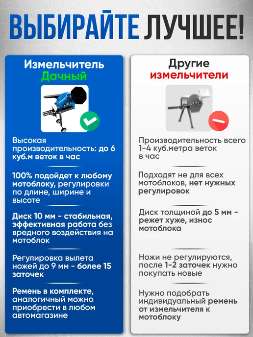 Геликон Пром Измельчитель садовый для веток на мотоблок, вариант, фото 2