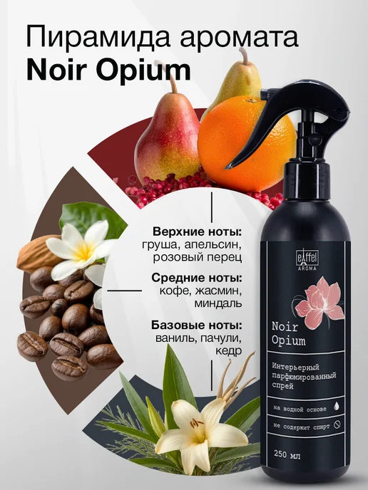 EIFFELAROMA Парфюмированный освежитель воздуха для дома, вариант, фото 5