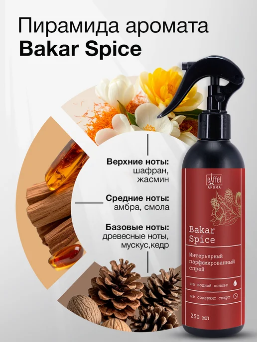 EIFFELAROMA Парфюмированный освежитель воздуха для дома, вариант, фото 7