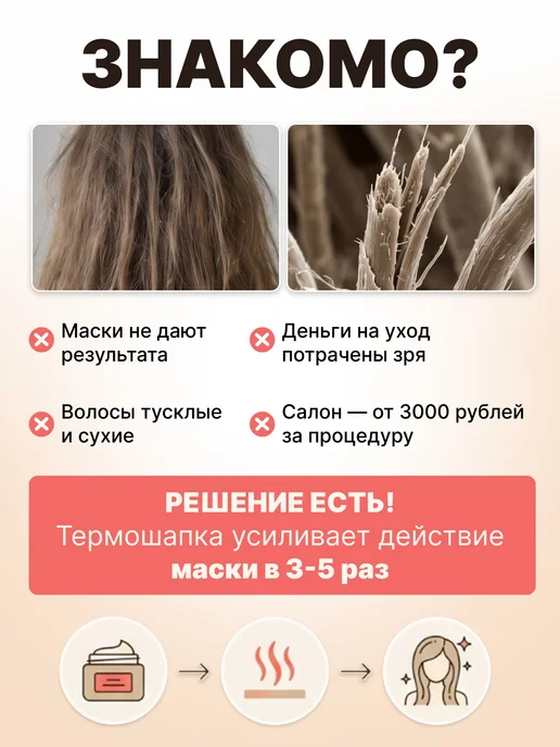 Charites Термошапка для масок и ухода за волосами электрическая, черный, фото 3
