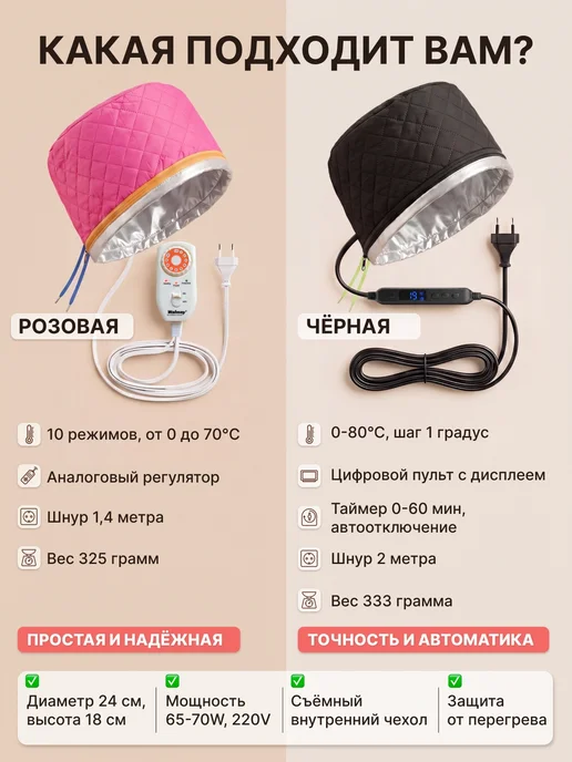 Charites Термошапка для масок и ухода за волосами электрическая, черный, фото 5