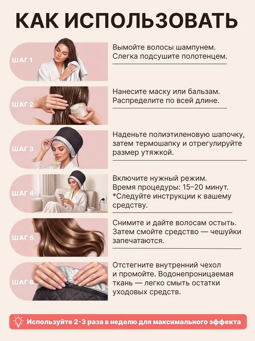 Charites Термошапка для масок и ухода за волосами электрическая, черный, фото 6