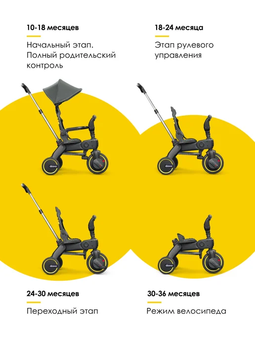 Doona Складной трехколесный велосипед Liki Trike S1 Slate Green, зеленый, фото 3