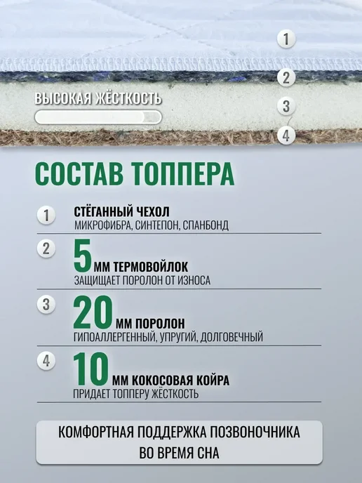 Русский Топпер Матрас топпер на диван Богатырь 90х190, высота 4 см жёсткий, 90x190, фото 2