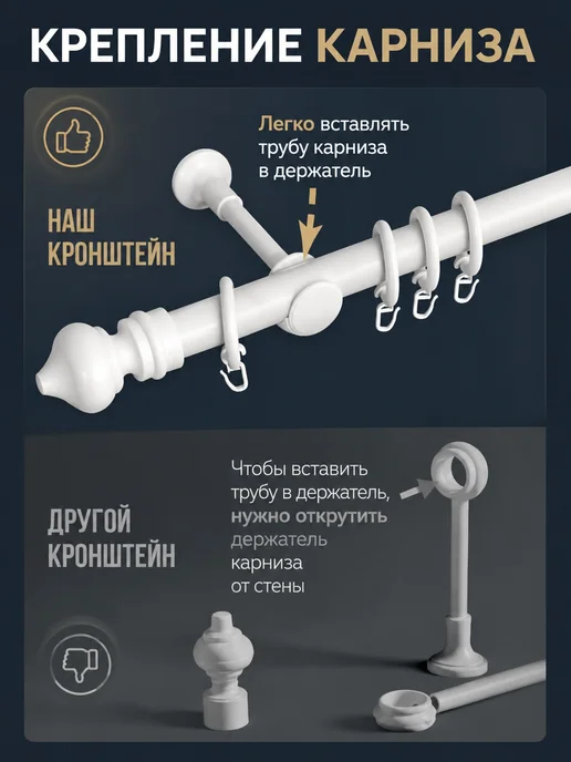 Sola Держатель кронштейн для карниза, белый, фото 2