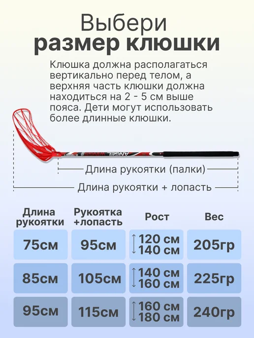 Клюшка для флорбола MASSTEK ALLOY 100 см (левый хват), 85 см, черный, фото 2