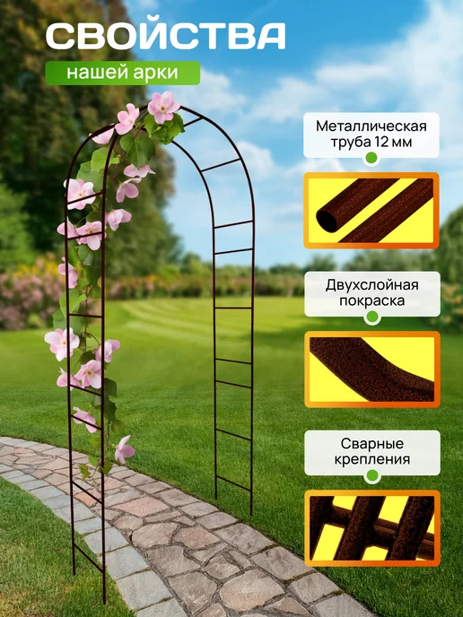 Огороша Арка садовая металлическая "Лесенка 35", коричневый, фото 2