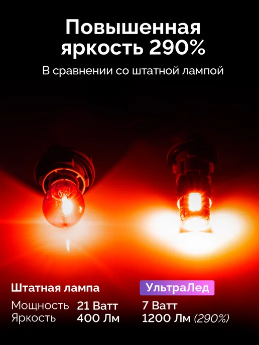 ElectroKot Лампы лед P21 5W светодиодные в стоп сигнал габариты, 5 Вт, фото 3
