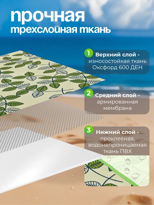 FitMove Коврик для пляжа и пикника 195 х 200 см, 195x200 см, фото 2