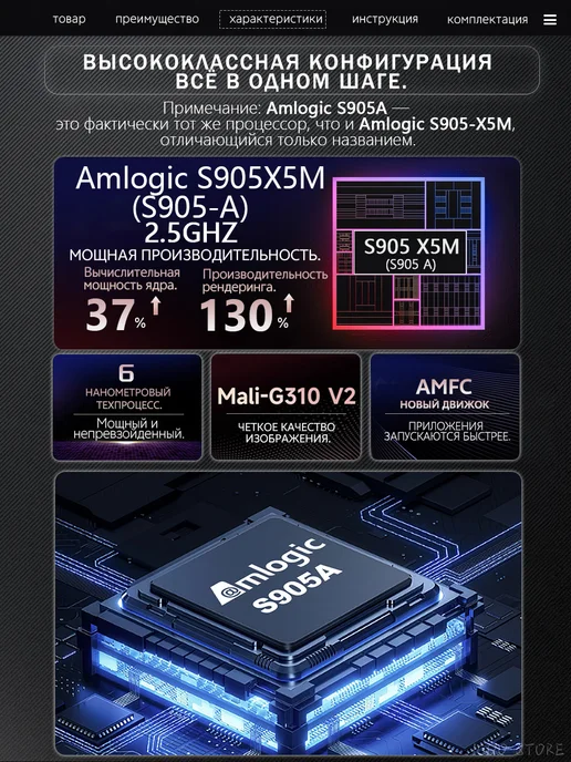 Смарт ТВ приставка X88 PRO X5M (4ГБ+32ГБ) Android 14 0, 4 ГБ, 32 ГБ, фото 4