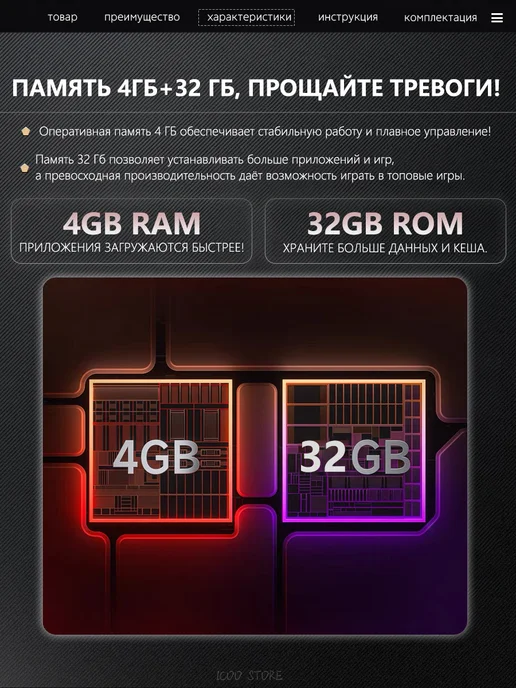 Смарт ТВ приставка X88 PRO X5M (4ГБ+32ГБ) Android 14 0, 4 ГБ, 32 ГБ, фото 7