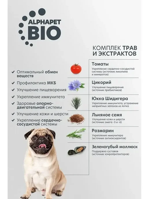 Сухой корм AlphaPet Superpremium Медиум Потрошками для собак, ягненок, 2 кг, фото 3