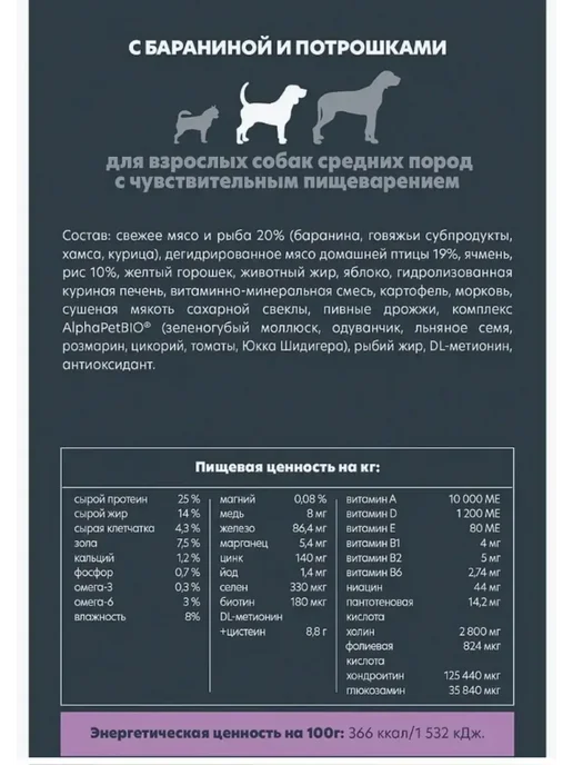 Сухой корм AlphaPet Superpremium Медиум Потрошками для собак, ягненок, 2 кг, фото 5
