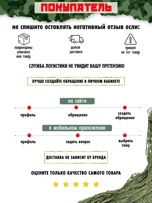 Setka Основа для плетения маскировочной сети 3х4м ячейка квадрат, 4 м, фото 8