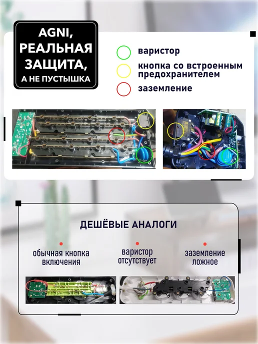 AGNI Сетевой фильтр с USB 3 метра 10 розеток, 3 м, фото 3