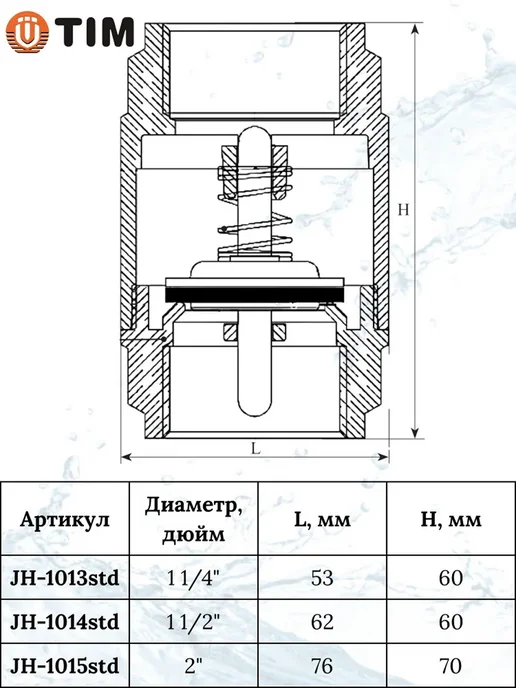 TIM Обратный клапан с латунным штоком, 11 2"г г, 2 г, фото 2