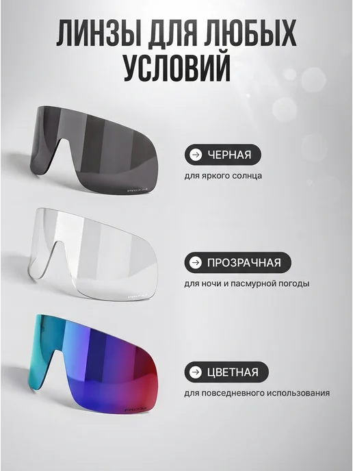 OAKLEY Очки солнцезащитные спортивные Sutro Prizm, синий, фото 3