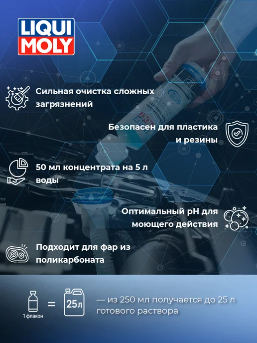 LIQUI MOLY Очиститель стекол концентрат (океан) 250 мл, 250 мл, фото 2