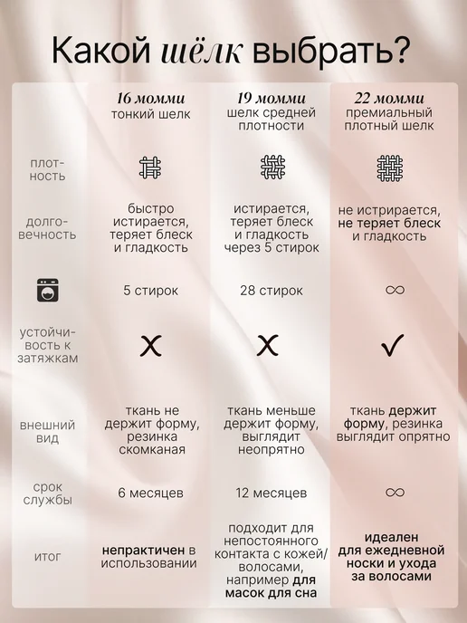 Bodella Шелковая резинка для волос, набор 2 шт натуральный шелк, 2 шт, фото 4