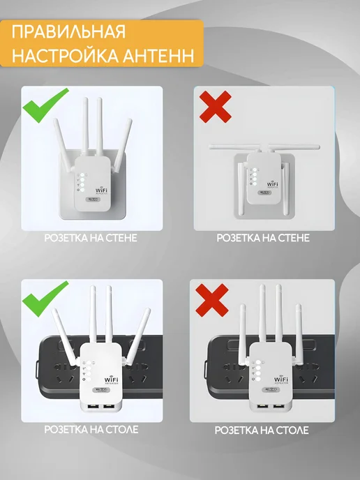 Melyshop Расширитель зоны покрытия Wi-Fi, усилитель WiFi сигнала, белый, фото 4