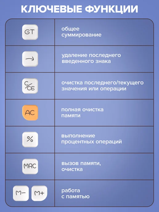 Brauberg Калькулятор настольный, 12 разрядов, 152x132 мм, фото 6