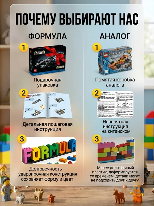 Конструкторы Конструктор Феррари SF-24 Formula 1, красный, фото 7