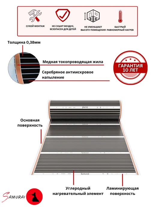 iSamurai Инфракрасный теплый пол 3 м2 с терморегулятором ширина 100см, вариант, фото 5