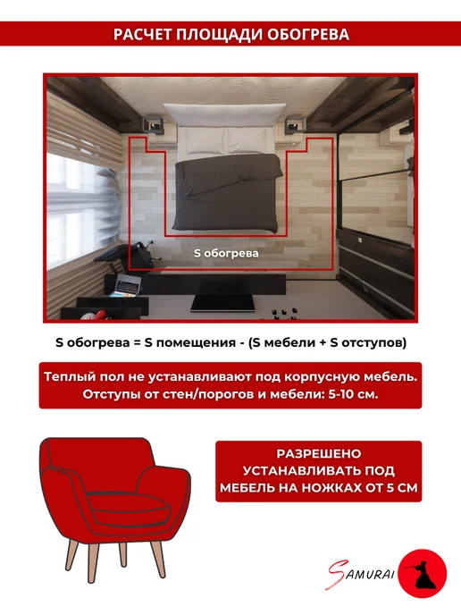 iSamurai Теплый пол пленочный 10 м2 с терморегулятором ширина 100см, вариант, фото 8