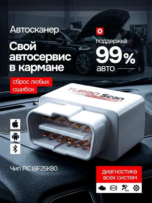 TURBO Scan PRO Автосканер для диагностики авто OBD2 ELM327 2 платы v1.5, белый