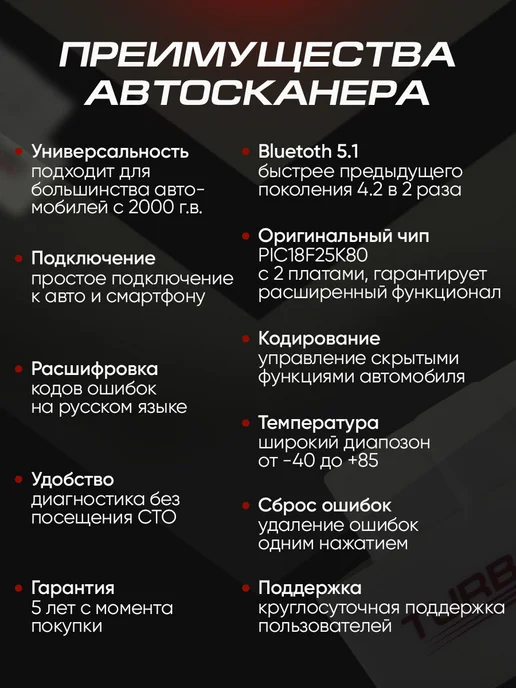 TURBO Scan PRO Автосканер для диагностики авто OBD2 ELM327 2 платы v1.5, белый, фото 5