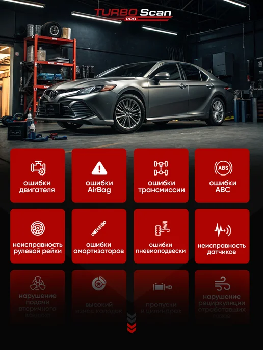 TURBO Scan PRO Автосканер для диагностики авто OBD2 ELM327 2 платы v1.5, белый, фото 7
